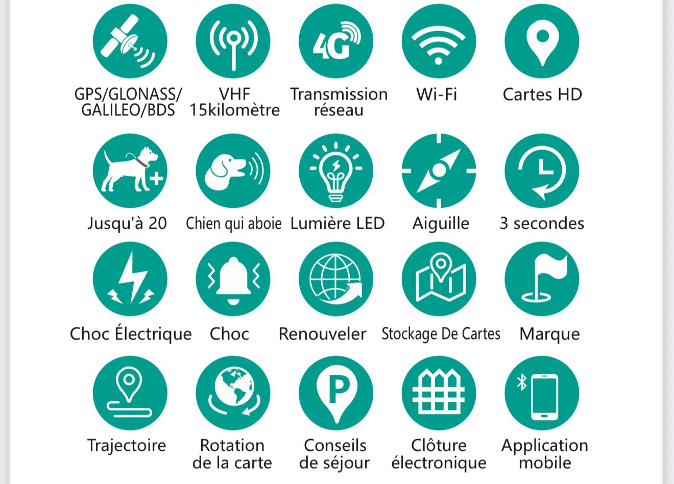 pack gps chasse – 1 télécommande tactile + 1 collier de repérage & dressage
